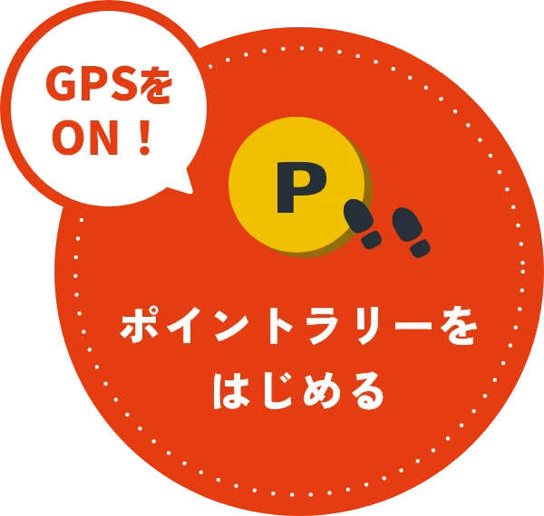 ポイントラリーをはじめる